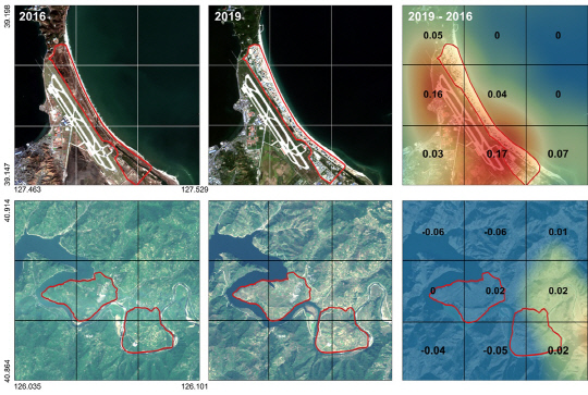 유럽우주국이 제공한 위성영상을 통해 AI 모델로 분석한 북한의 2016년과 2019년 위성 영상과 경제 점수 차이. 관광개발구인 원산 갈마지구(위)는 유의미한 개발이 이뤄지고 있지만, 공업지역인 위원개발구(아래)는 변화가 확인되지 않는다.   <자료:KAIST>